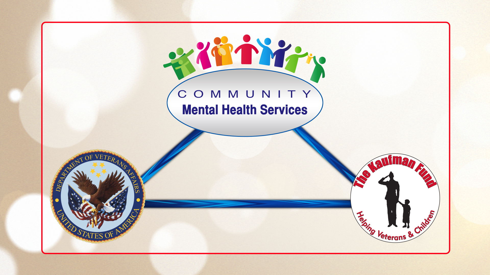 Community Mental Health connections to The Kaufman Fund and the VA